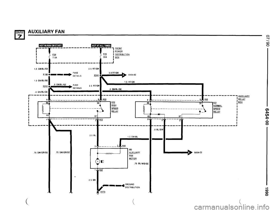 BMW 735i 1990 E32 Electrical Troubleshooting Manual BMW 735i 1990 E32 Electrical Troubleshooting Manual