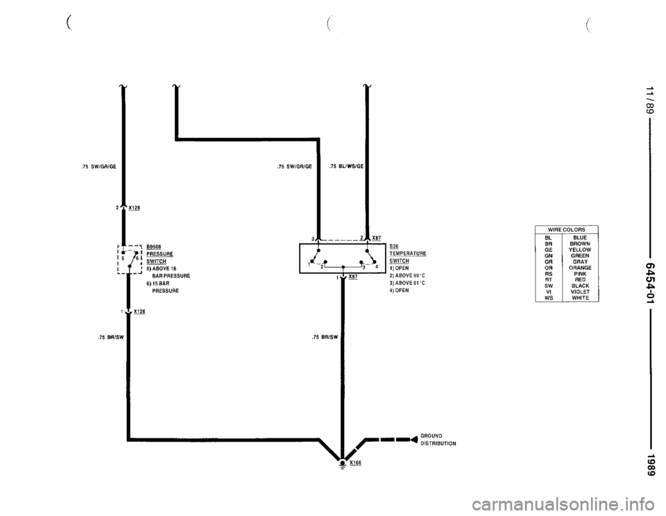 BMW 735i 1990 E32 Electrical Troubleshooting Manual BMW 735i 1990 E32 Electrical Troubleshooting Manual