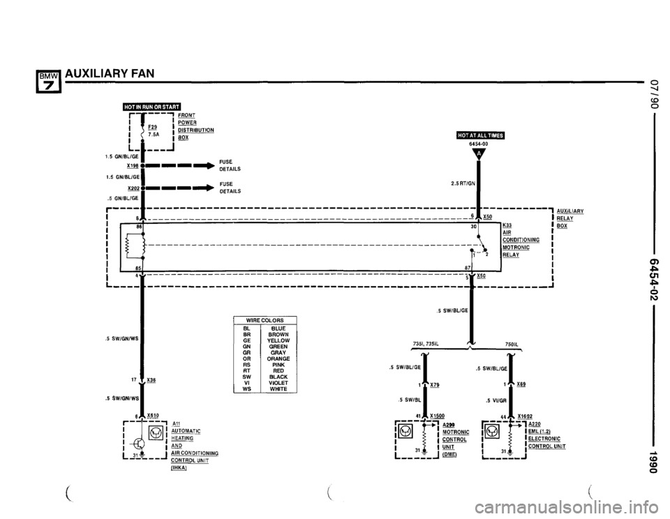 BMW 735i 1990 E32 Electrical Troubleshooting Manual BMW 735i 1990 E32 Electrical Troubleshooting Manual