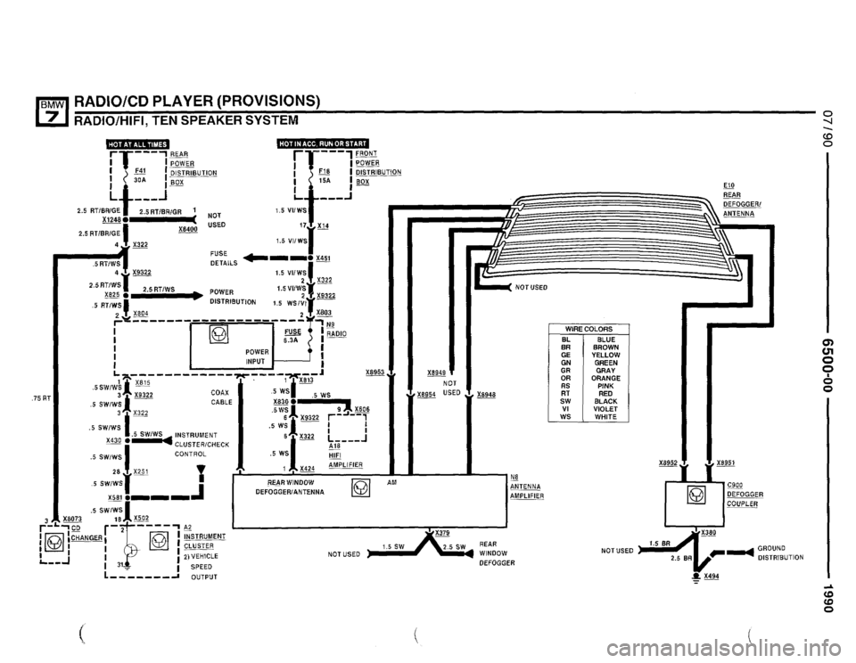 BMW 735i 1990 E32 Electrical Troubleshooting Manual BMW 735i 1990 E32 Electrical Troubleshooting Manual