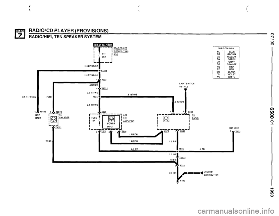 BMW 735i 1990 E32 Electrical Troubleshooting Manual BMW 735i 1990 E32 Electrical Troubleshooting Manual