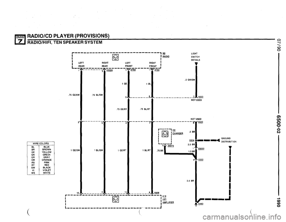 BMW 735i 1990 E32 Electrical Troubleshooting Manual BMW 735i 1990 E32 Electrical Troubleshooting Manual