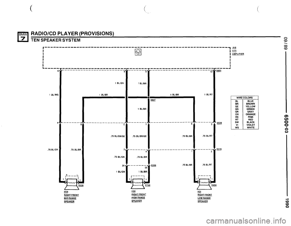 BMW 735i 1990 E32 Electrical Troubleshooting Manual BMW 735i 1990 E32 Electrical Troubleshooting Manual
