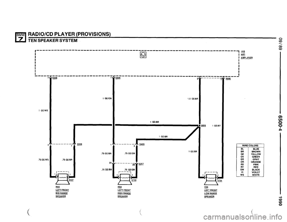 BMW 735i 1990 E32 Electrical Troubleshooting Manual BMW 735i 1990 E32 Electrical Troubleshooting Manual