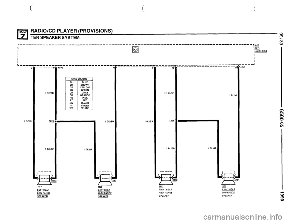 BMW 735i 1990 E32 Electrical Troubleshooting Manual BMW 735i 1990 E32 Electrical Troubleshooting Manual