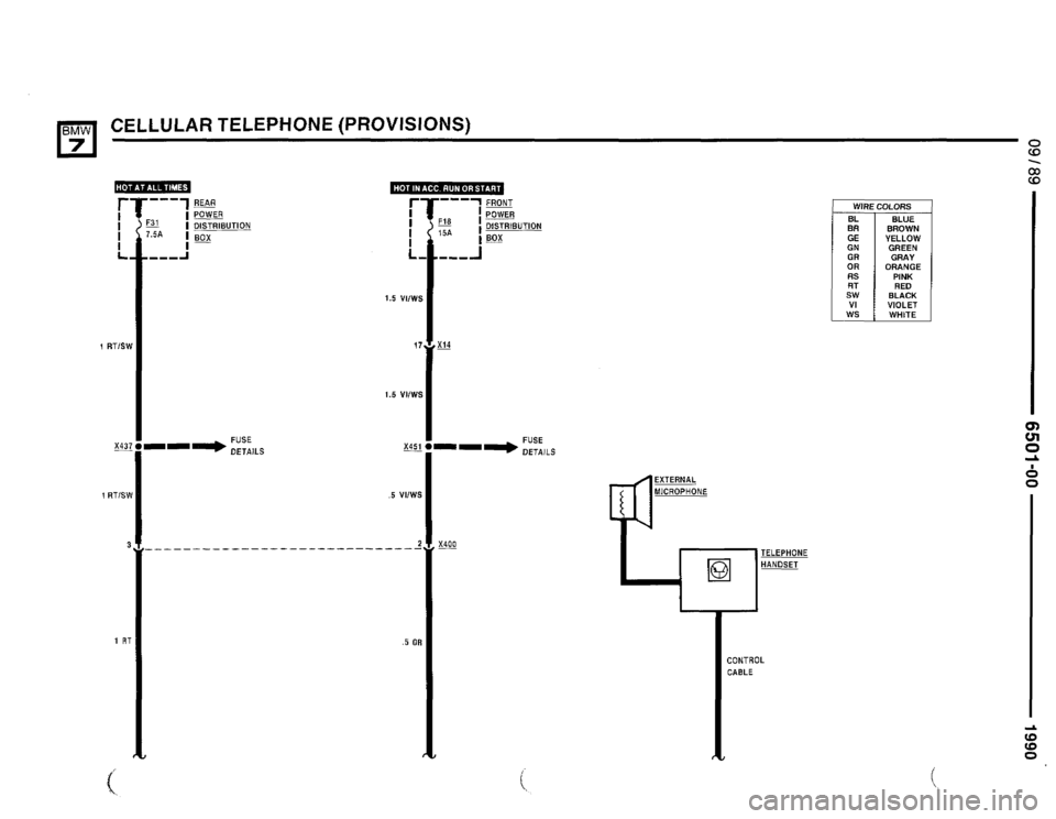 BMW 735i 1990 E32 Electrical Troubleshooting Manual BMW 735i 1990 E32 Electrical Troubleshooting Manual