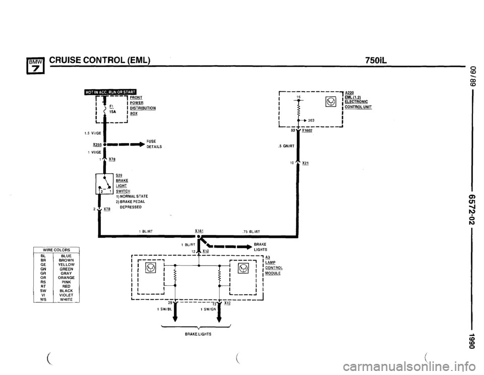BMW 735i 1990 E32 Electrical Troubleshooting Manual BMW 735i 1990 E32 Electrical Troubleshooting Manual