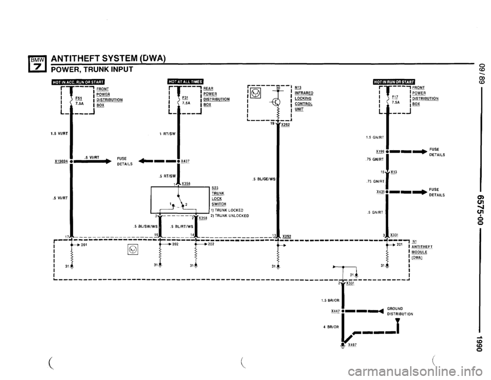 BMW 735i 1990 E32 Electrical Troubleshooting Manual BMW 735i 1990 E32 Electrical Troubleshooting Manual