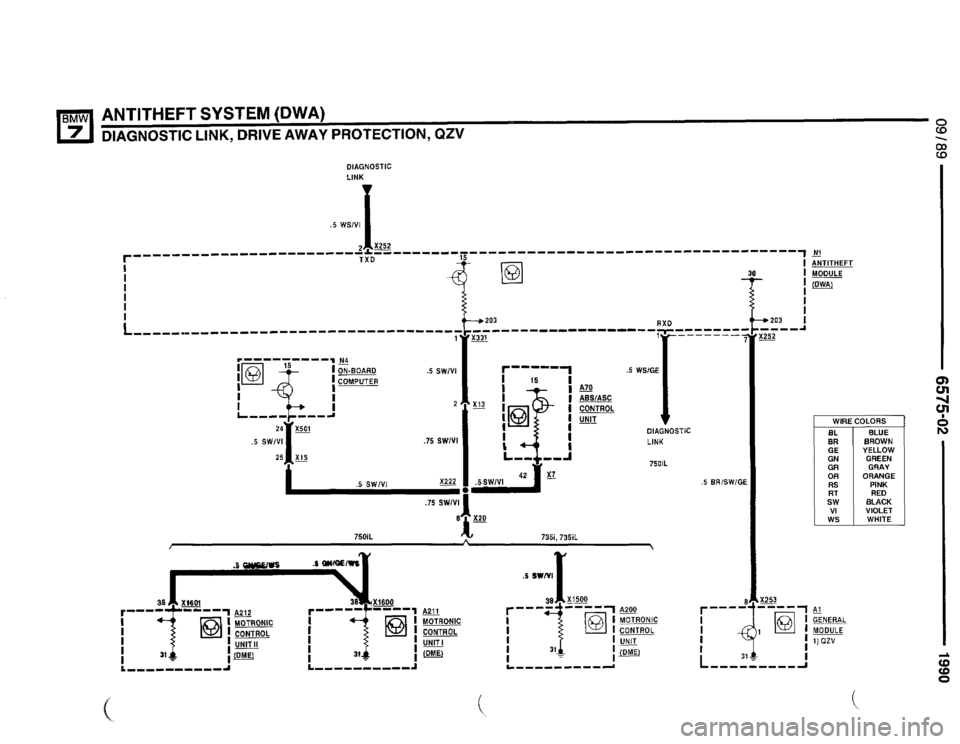 BMW 735i 1990 E32 Electrical Troubleshooting Manual BMW 735i 1990 E32 Electrical Troubleshooting Manual