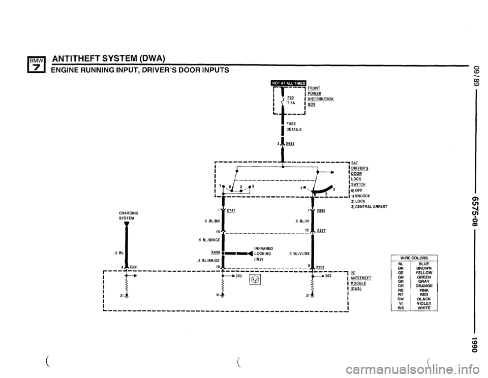 BMW 735i 1990 E32 Electrical Troubleshooting Manual BMW 735i 1990 E32 Electrical Troubleshooting Manual