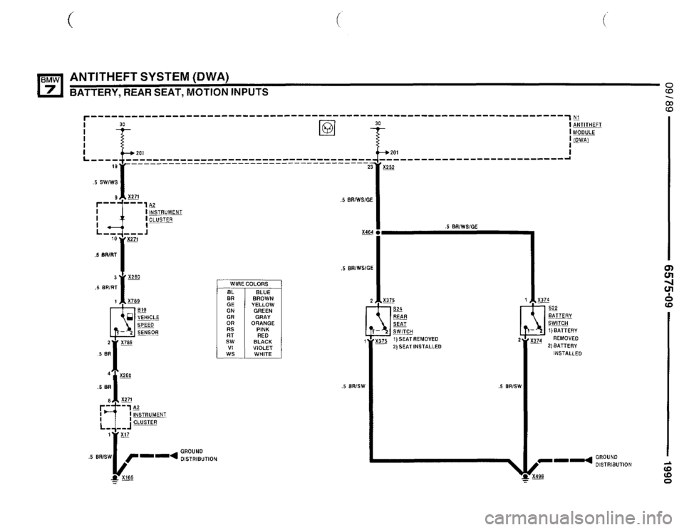 BMW 735i 1990 E32 Electrical Troubleshooting Manual BMW 735i 1990 E32 Electrical Troubleshooting Manual