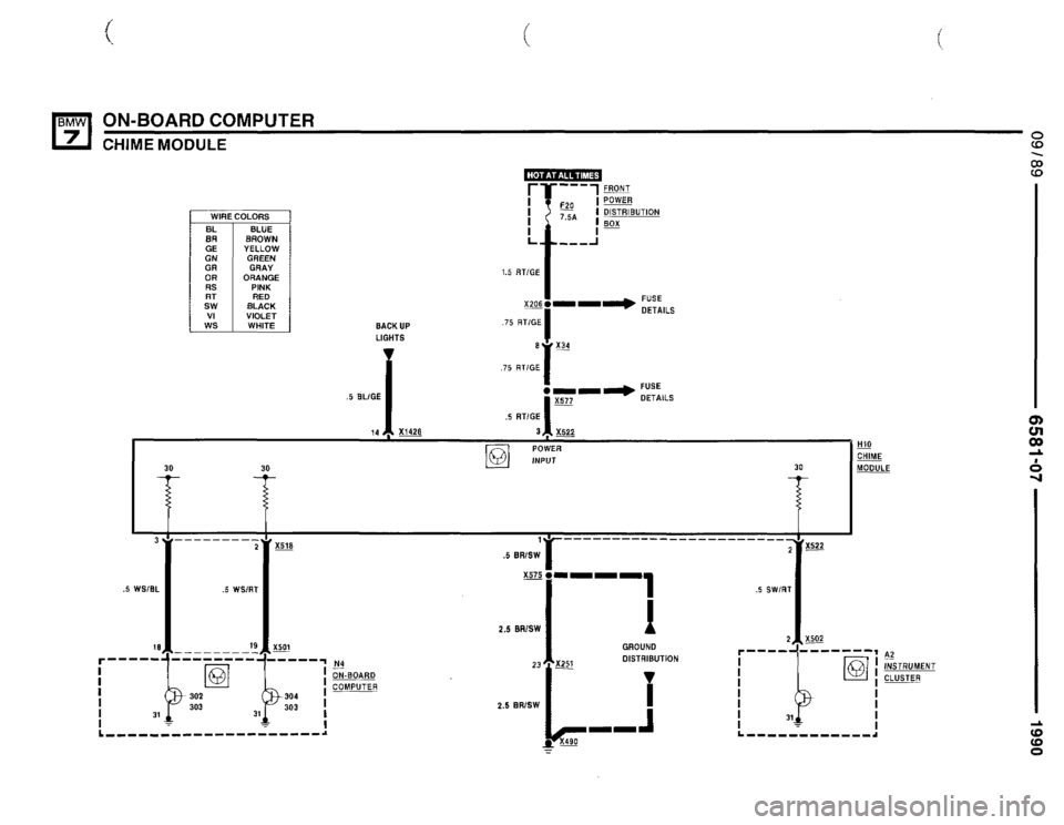 BMW 735i 1990 E32 Electrical Troubleshooting Manual BMW 735i 1990 E32 Electrical Troubleshooting Manual