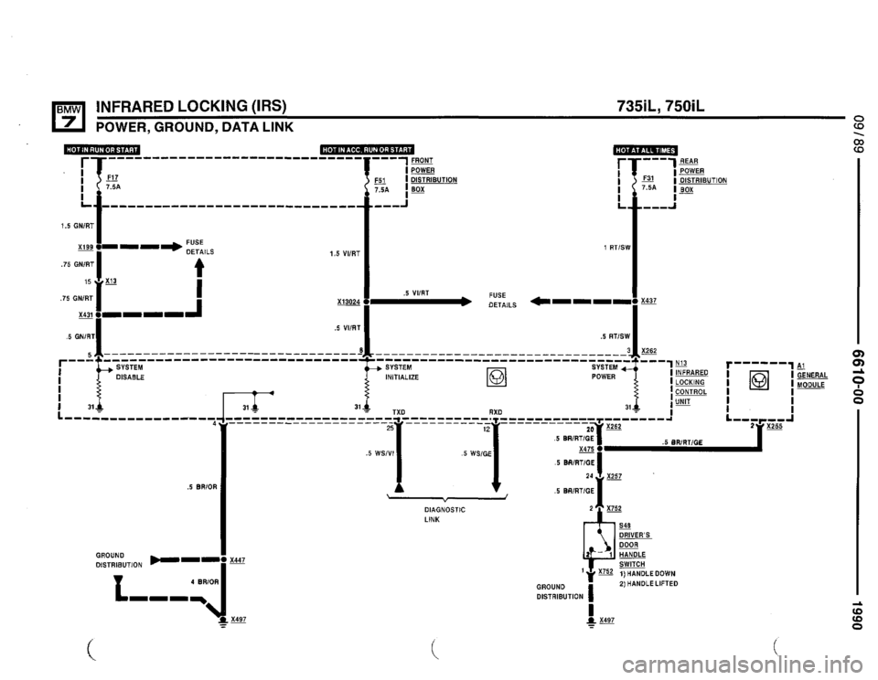 BMW 735i 1990 E32 Electrical Troubleshooting Manual BMW 735i 1990 E32 Electrical Troubleshooting Manual