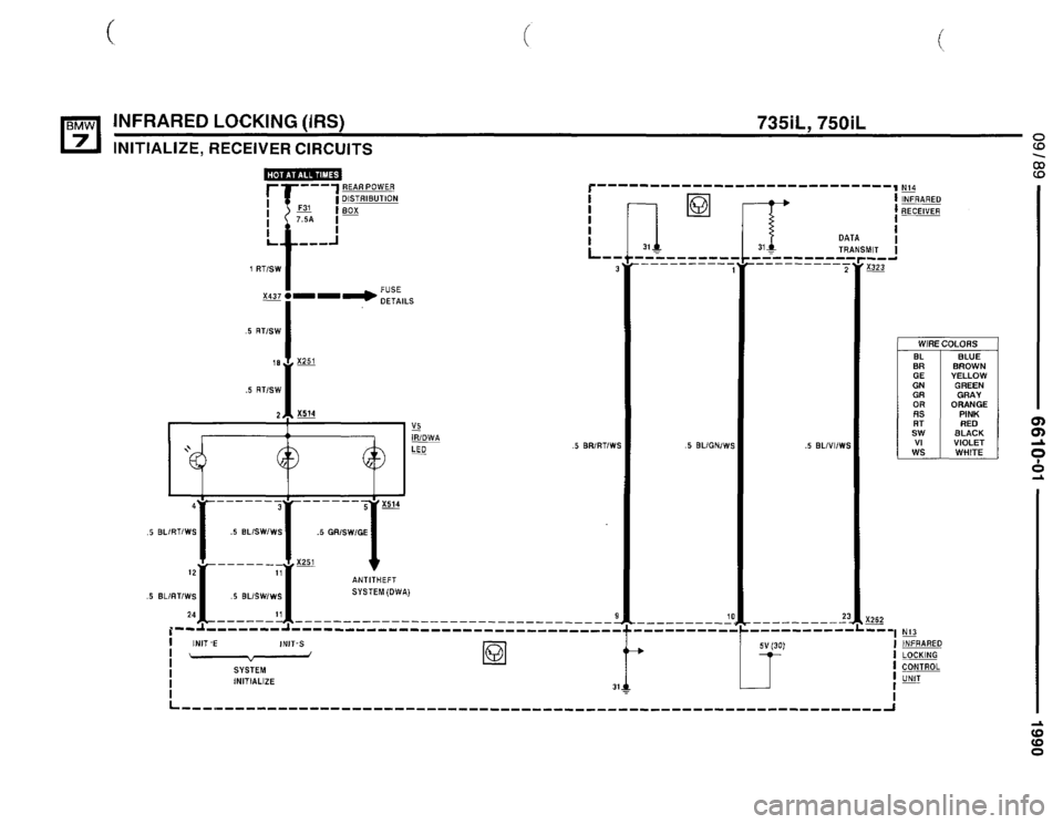 BMW 735i 1990 E32 Electrical Troubleshooting Manual BMW 735i 1990 E32 Electrical Troubleshooting Manual
