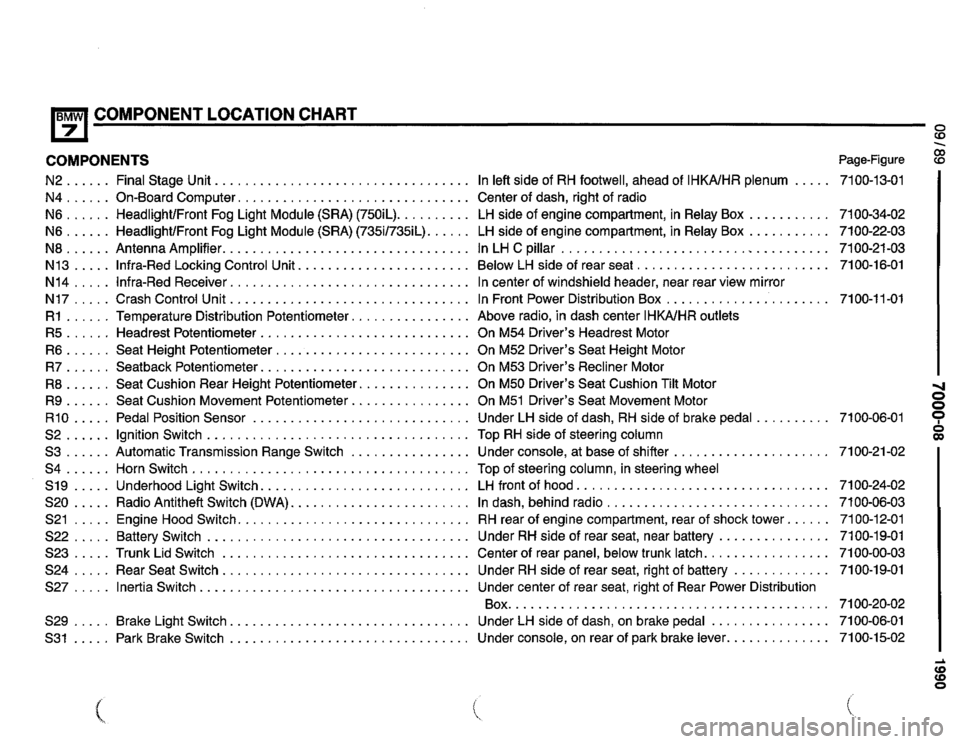 BMW 735i 1990 E32 Electrical Troubleshooting Manual BMW 735i 1990 E32 Electrical Troubleshooting Manual