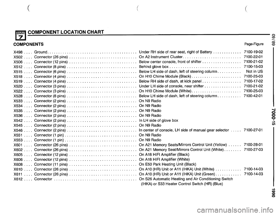 BMW 735i 1990 E32 Electrical Troubleshooting Manual BMW 735i 1990 E32 Electrical Troubleshooting Manual