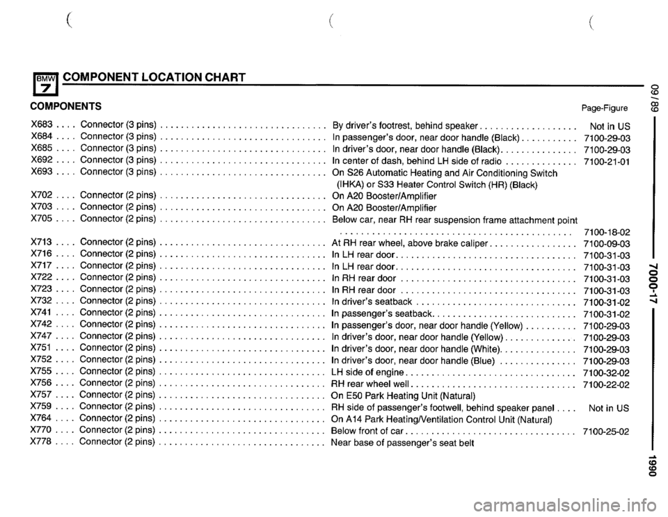BMW 735i 1990 E32 Electrical Troubleshooting Manual BMW 735i 1990 E32 Electrical Troubleshooting Manual
