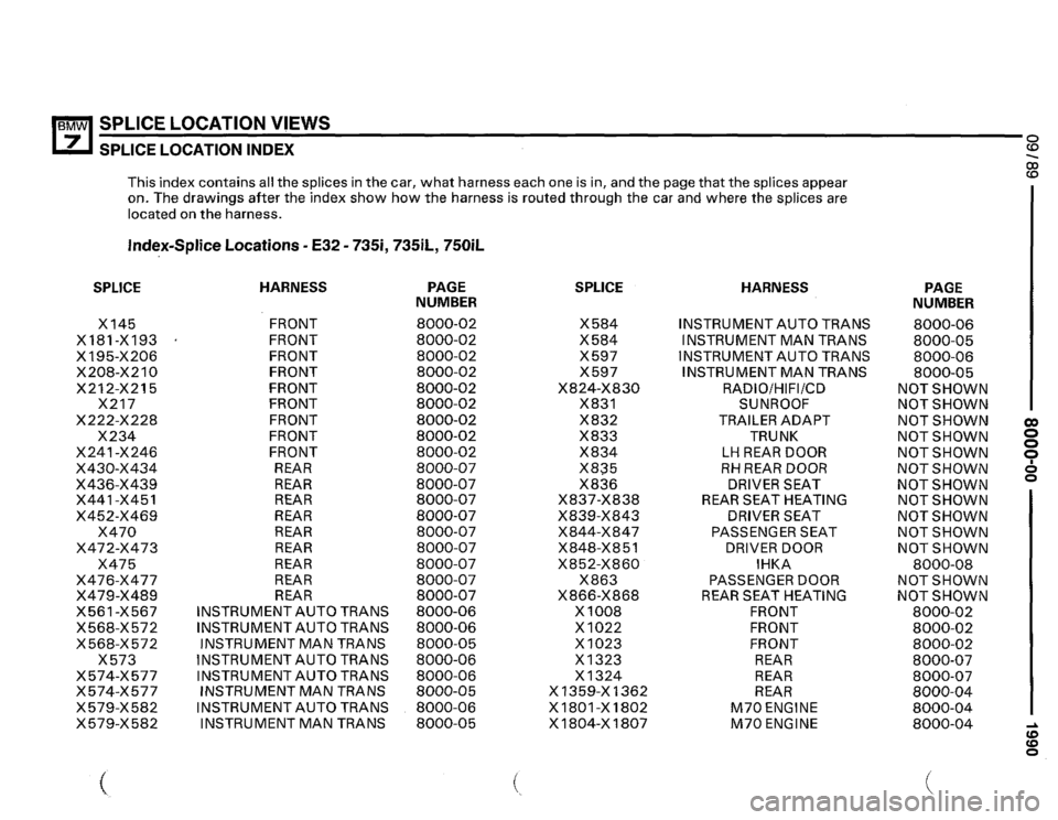 BMW 735i 1990 E32 Electrical Troubleshooting Manual BMW 735i 1990 E32 Electrical Troubleshooting Manual