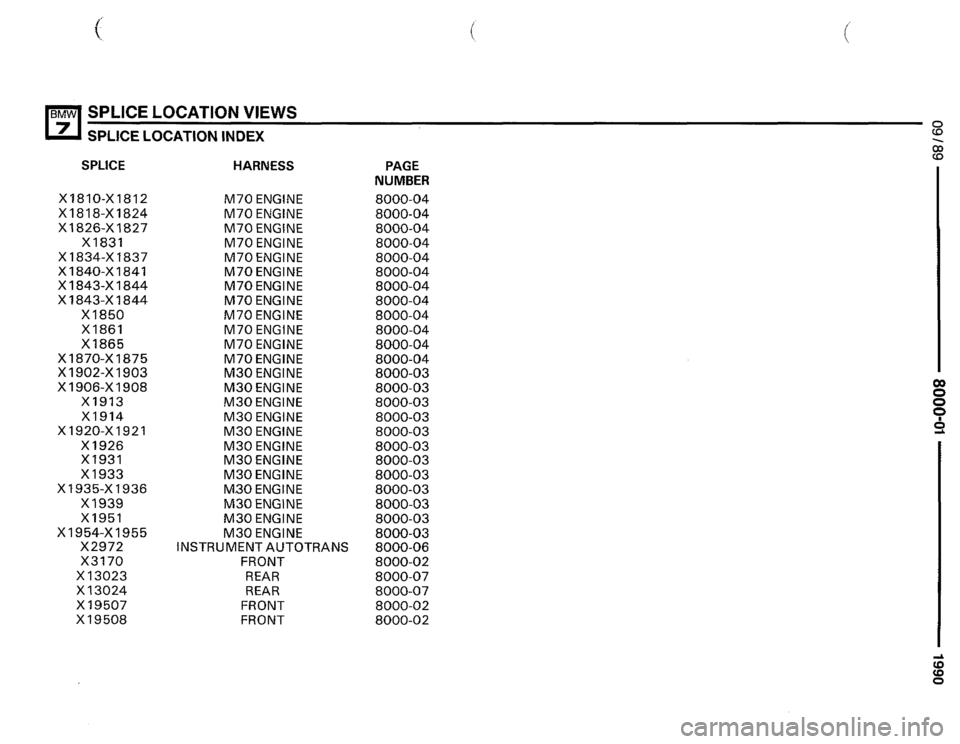 BMW 735i 1990 E32 Electrical Troubleshooting Manual BMW 735i 1990 E32 Electrical Troubleshooting Manual