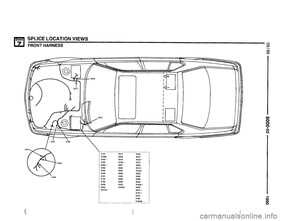 BMW 735i 1990 E32 Electrical Troubleshooting Manual BMW 735i 1990 E32 Electrical Troubleshooting Manual
