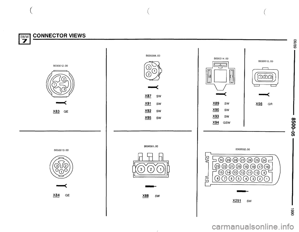 BMW 735i 1990 E32 Electrical Troubleshooting Manual BMW 735i 1990 E32 Electrical Troubleshooting Manual