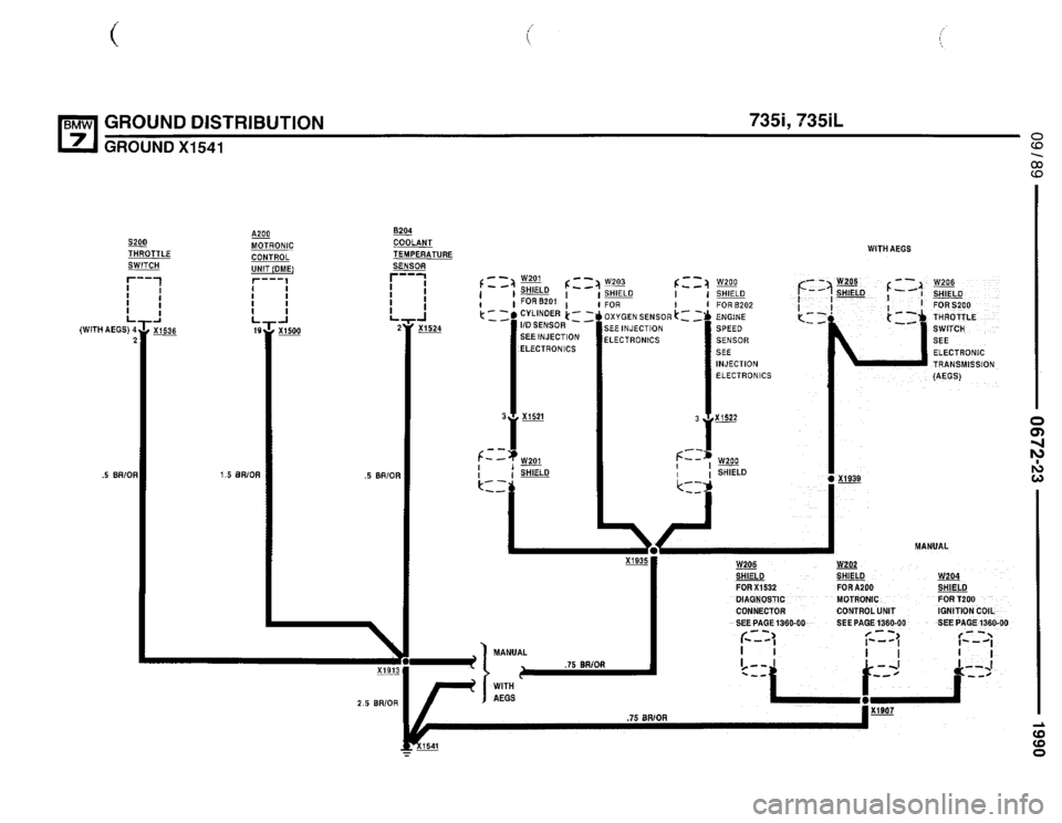 BMW 735i 1990 E32 Electrical Troubleshooting Manual BMW 735i 1990 E32 Electrical Troubleshooting Manual