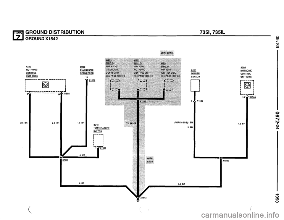 BMW 735i 1990 E32 Electrical Troubleshooting Manual BMW 735i 1990 E32 Electrical Troubleshooting Manual