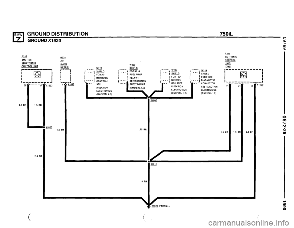 BMW 735i 1990 E32 Electrical Troubleshooting Manual BMW 735i 1990 E32 Electrical Troubleshooting Manual