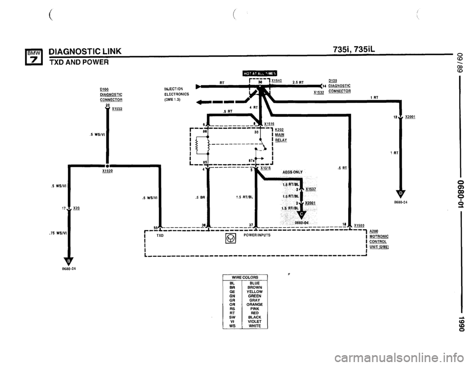 BMW 735i 1990 E32 Electrical Troubleshooting Manual BMW 735i 1990 E32 Electrical Troubleshooting Manual