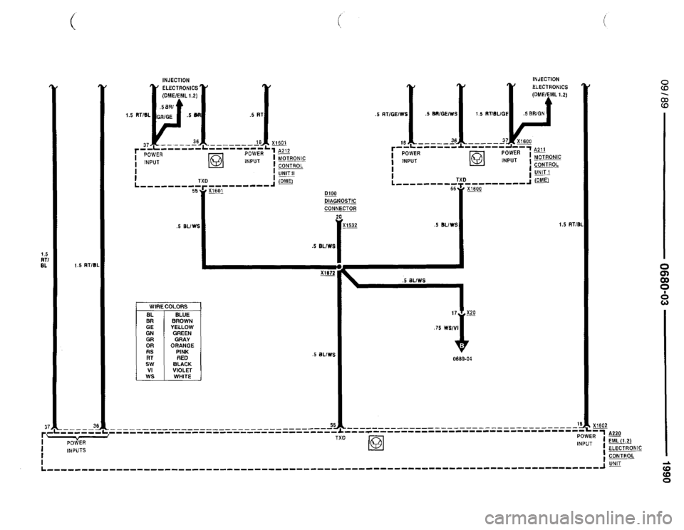 BMW 735i 1990 E32 Electrical Troubleshooting Manual BMW 735i 1990 E32 Electrical Troubleshooting Manual