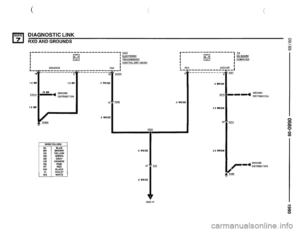 BMW 735i 1990 E32 Electrical Troubleshooting Manual 