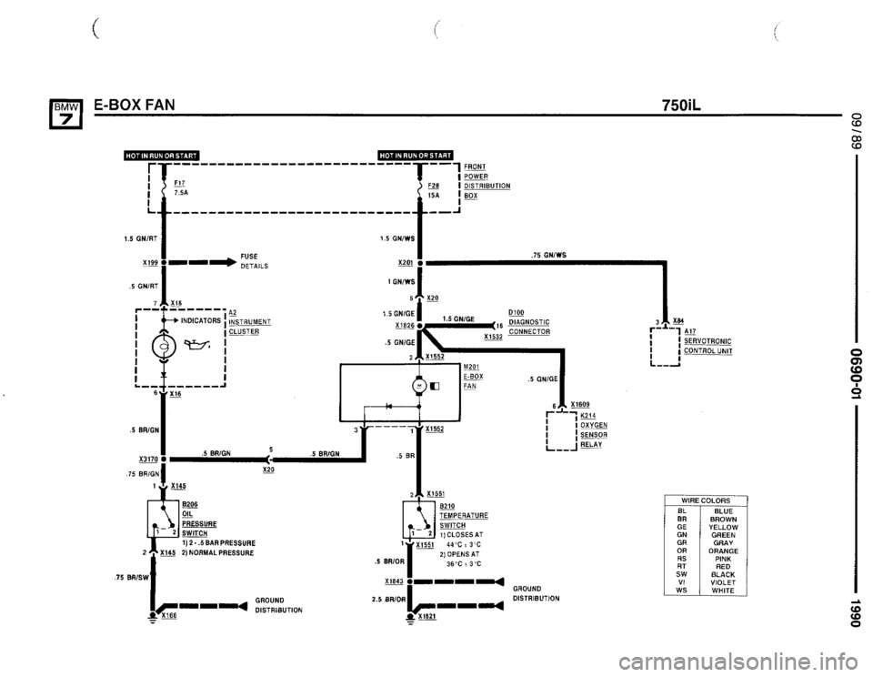 BMW 735i 1990 E32 Electrical Troubleshooting Manual BMW 735i 1990 E32 Electrical Troubleshooting Manual