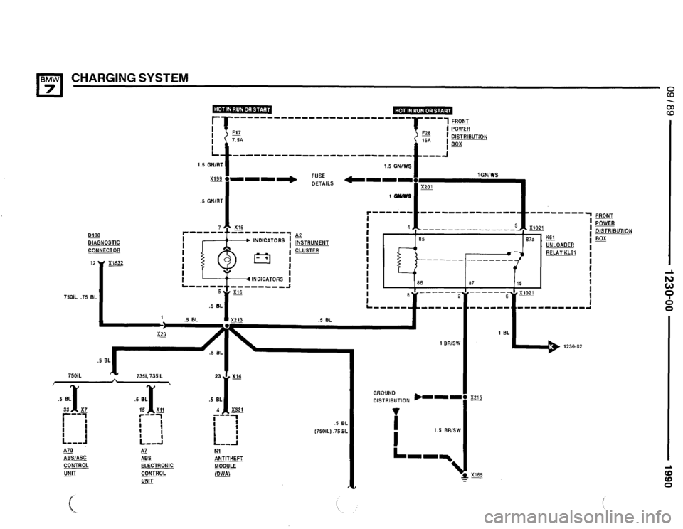 BMW 735i 1990 E32 Electrical Troubleshooting Manual BMW 735i 1990 E32 Electrical Troubleshooting Manual