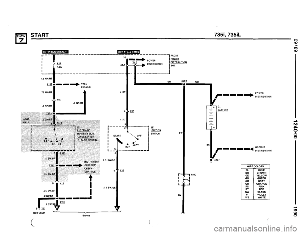 BMW 735i 1990 E32 Electrical Troubleshooting Manual BMW 735i 1990 E32 Electrical Troubleshooting Manual