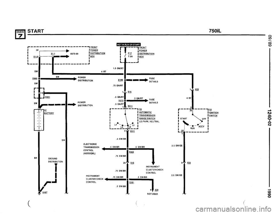 BMW 735i 1990 E32 Electrical Troubleshooting Manual BMW 735i 1990 E32 Electrical Troubleshooting Manual