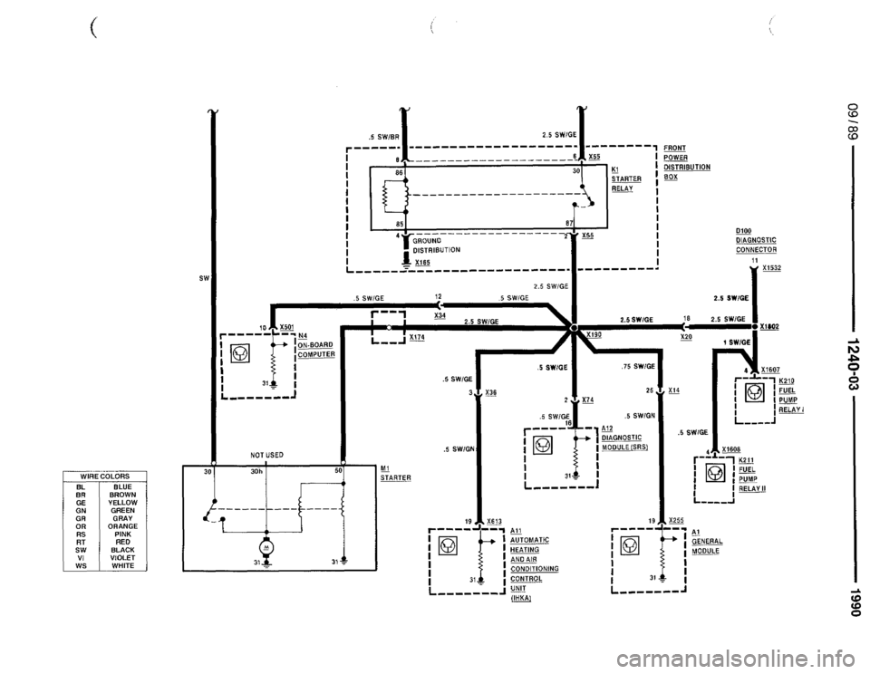 BMW 735i 1990 E32 Electrical Troubleshooting Manual BMW 735i 1990 E32 Electrical Troubleshooting Manual