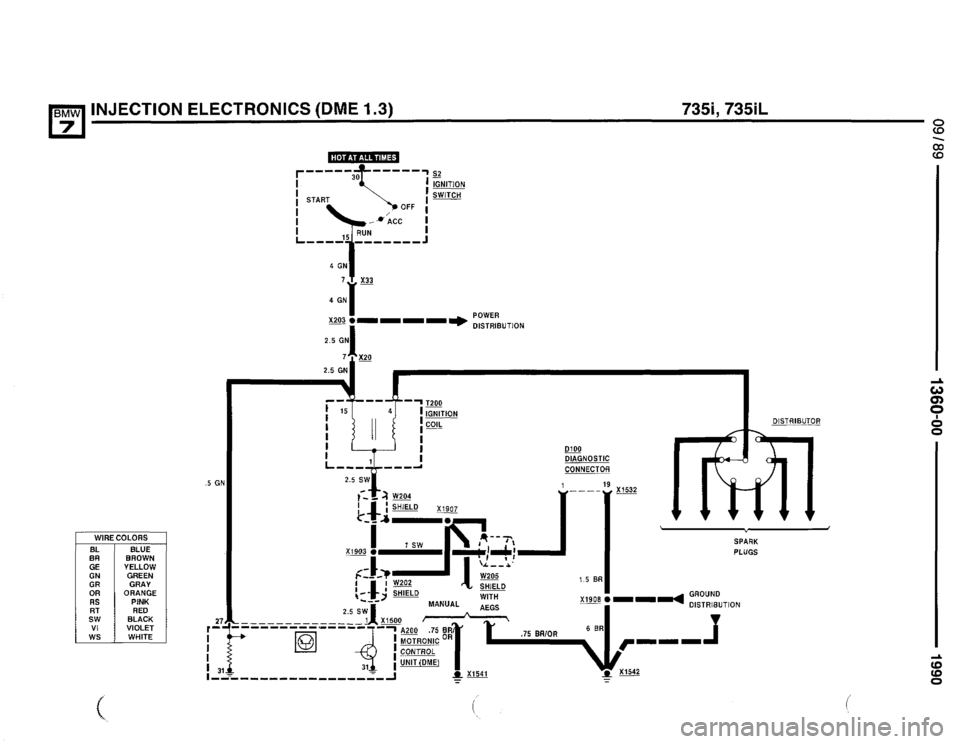 BMW 735i 1990 E32 Electrical Troubleshooting Manual BMW 735i 1990 E32 Electrical Troubleshooting Manual