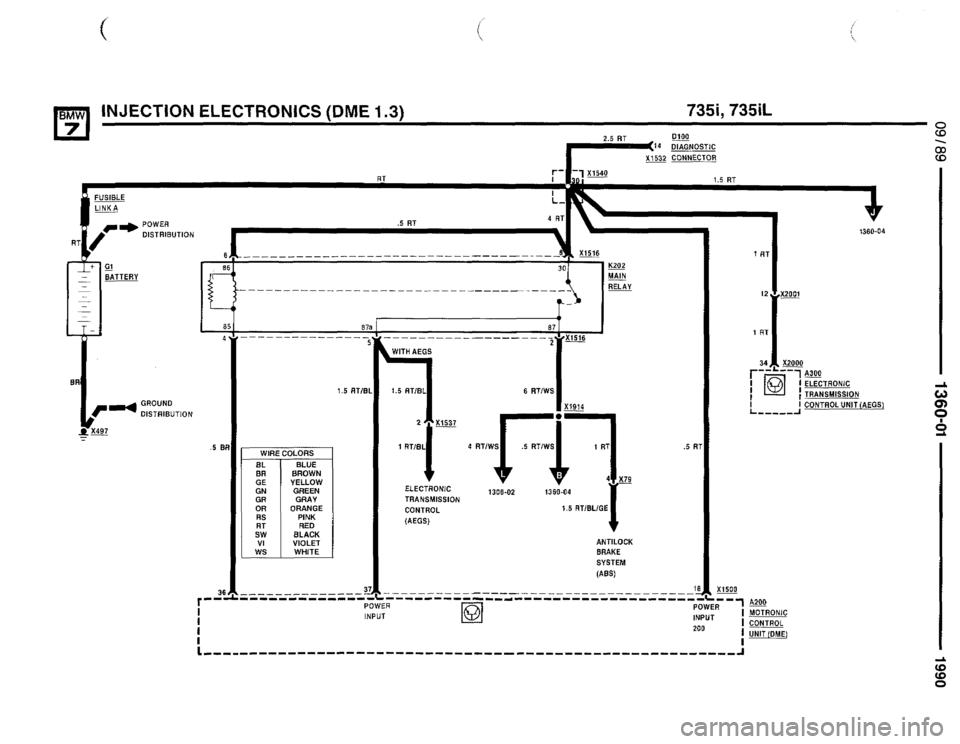 BMW 735i 1990 E32 Electrical Troubleshooting Manual BMW 735i 1990 E32 Electrical Troubleshooting Manual