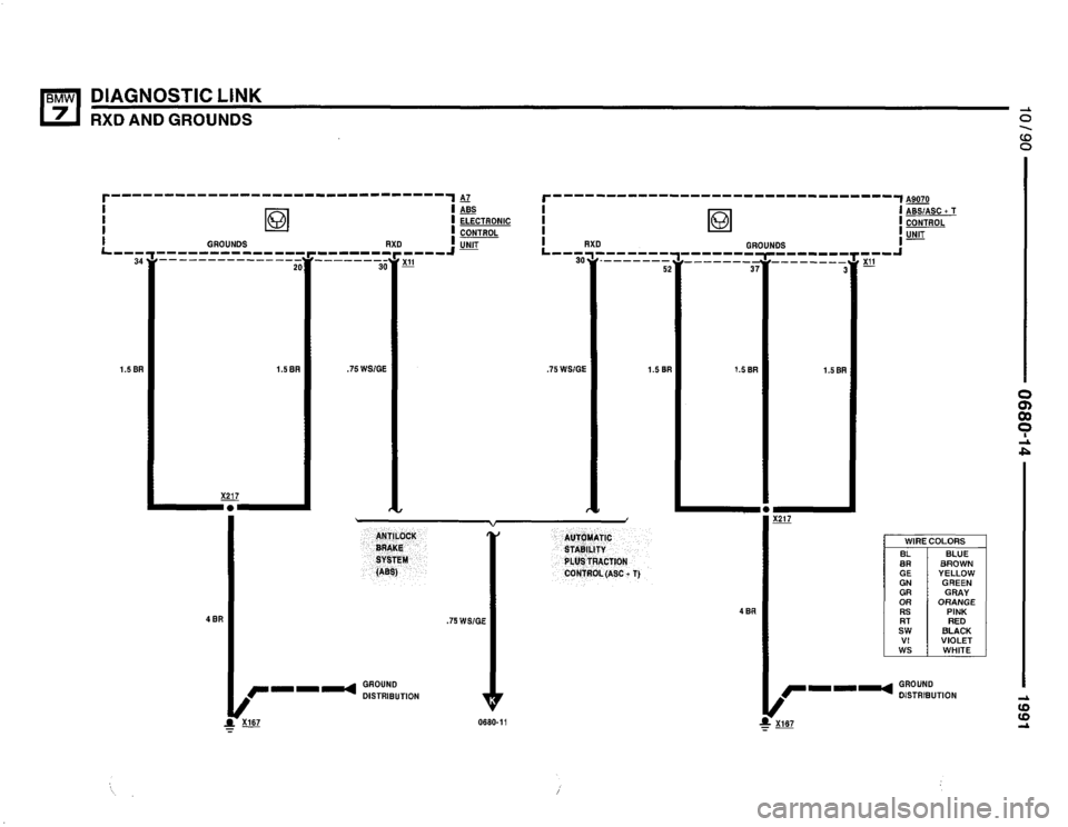 BMW 735i 1991 E32 Electrical Troubleshooting Manual BMW 735i 1991 E32 Electrical Troubleshooting Manual