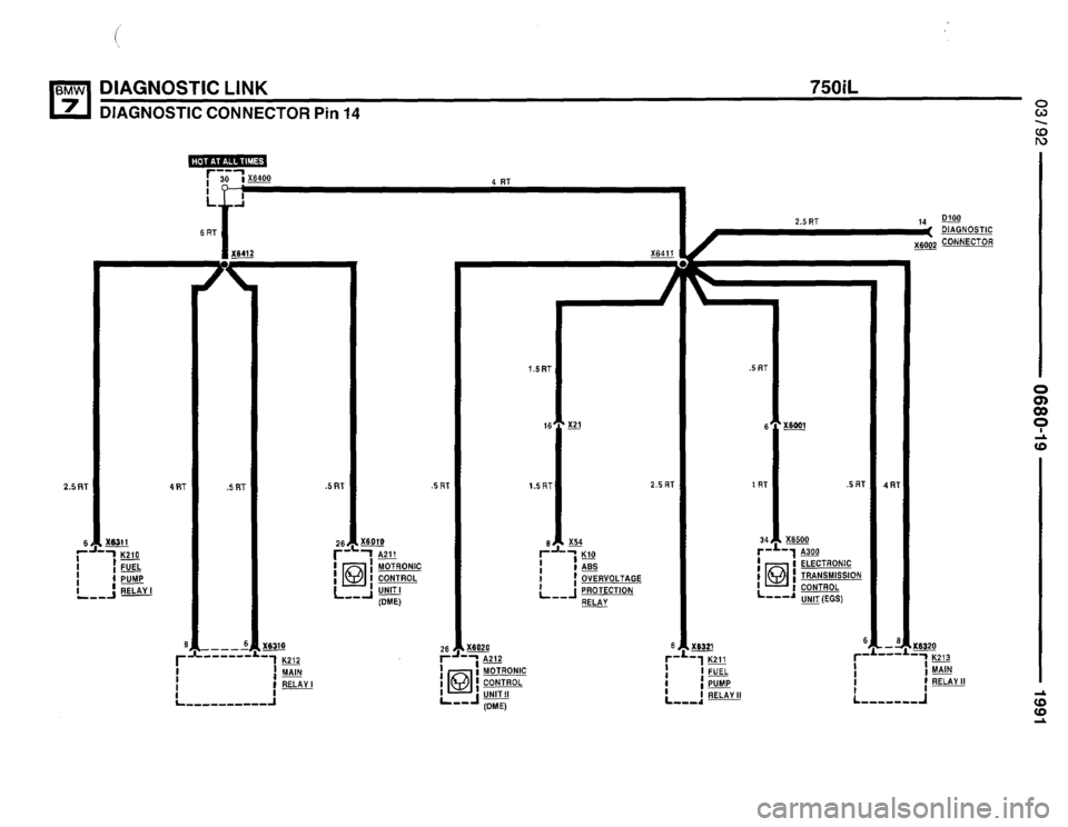 BMW 735i 1991 E32 Electrical Troubleshooting Manual BMW 735i 1991 E32 Electrical Troubleshooting Manual