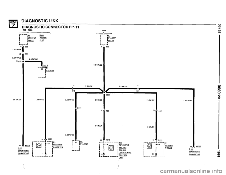 BMW 735i 1991 E32 Electrical Troubleshooting Manual BMW 735i 1991 E32 Electrical Troubleshooting Manual