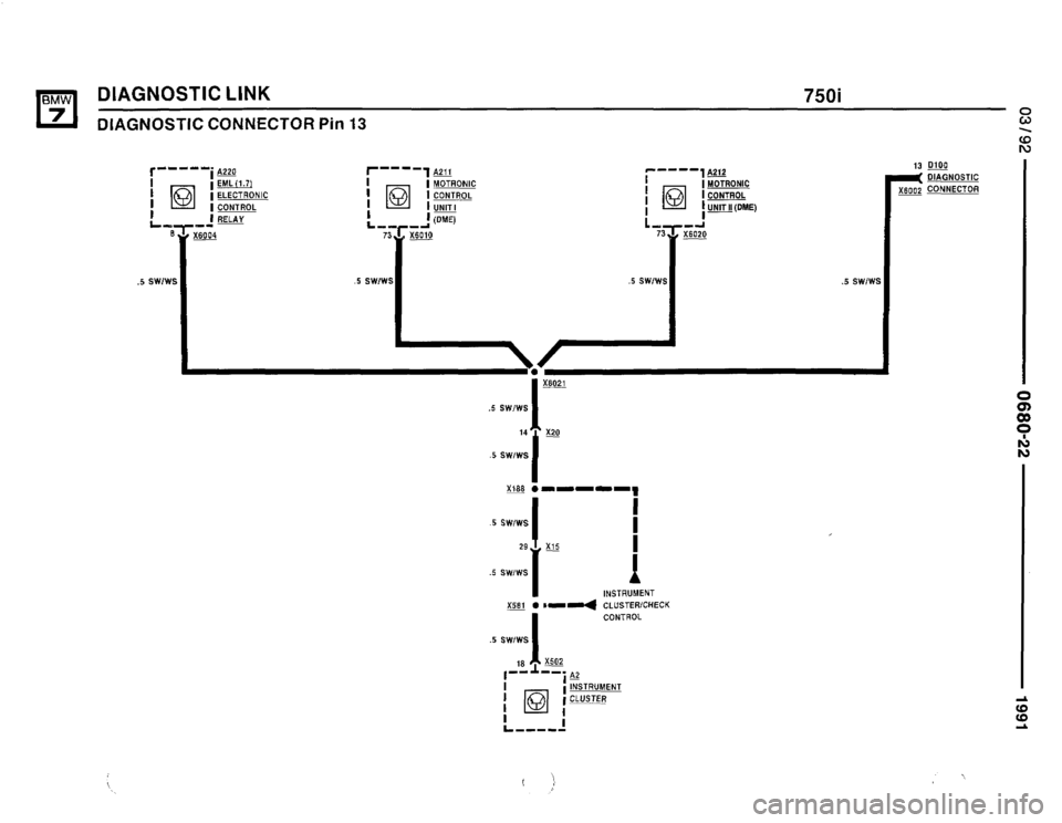 BMW 735i 1991 E32 Electrical Troubleshooting Manual BMW 735i 1991 E32 Electrical Troubleshooting Manual