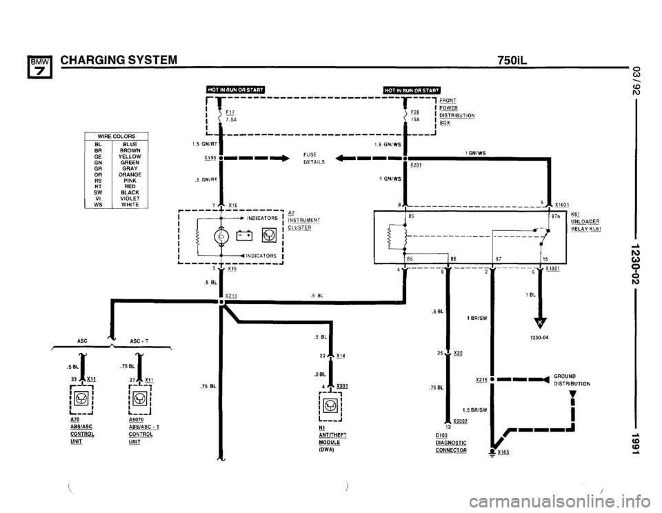 BMW 735i 1991 E32 Electrical Troubleshooting Manual BMW 735i 1991 E32 Electrical Troubleshooting Manual