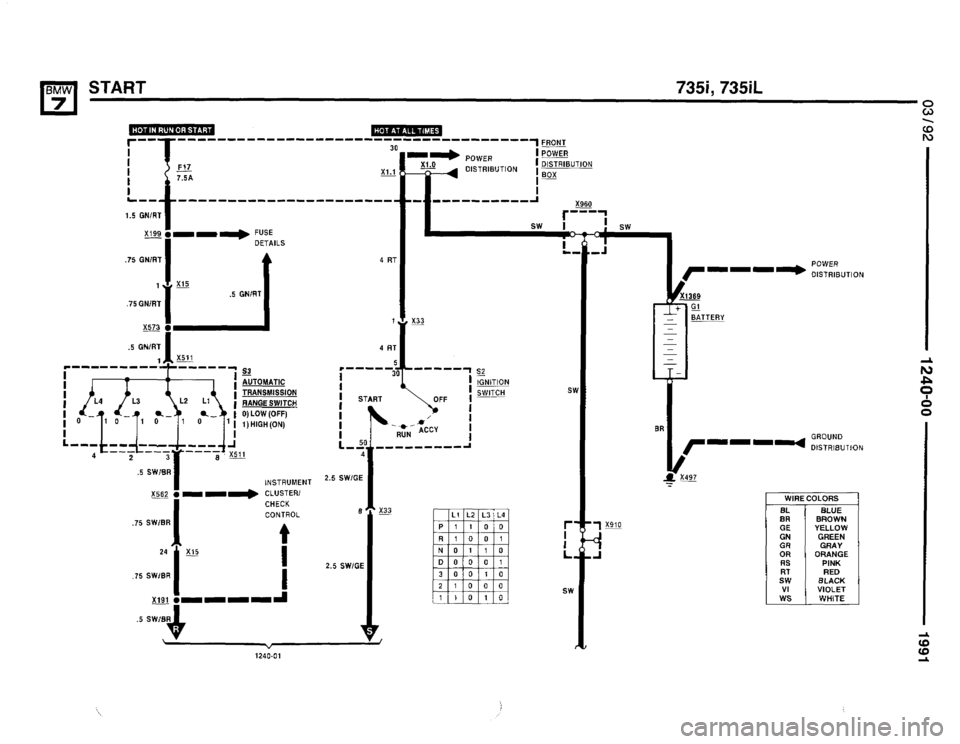 BMW 735i 1991 E32 Electrical Troubleshooting Manual BMW 735i 1991 E32 Electrical Troubleshooting Manual