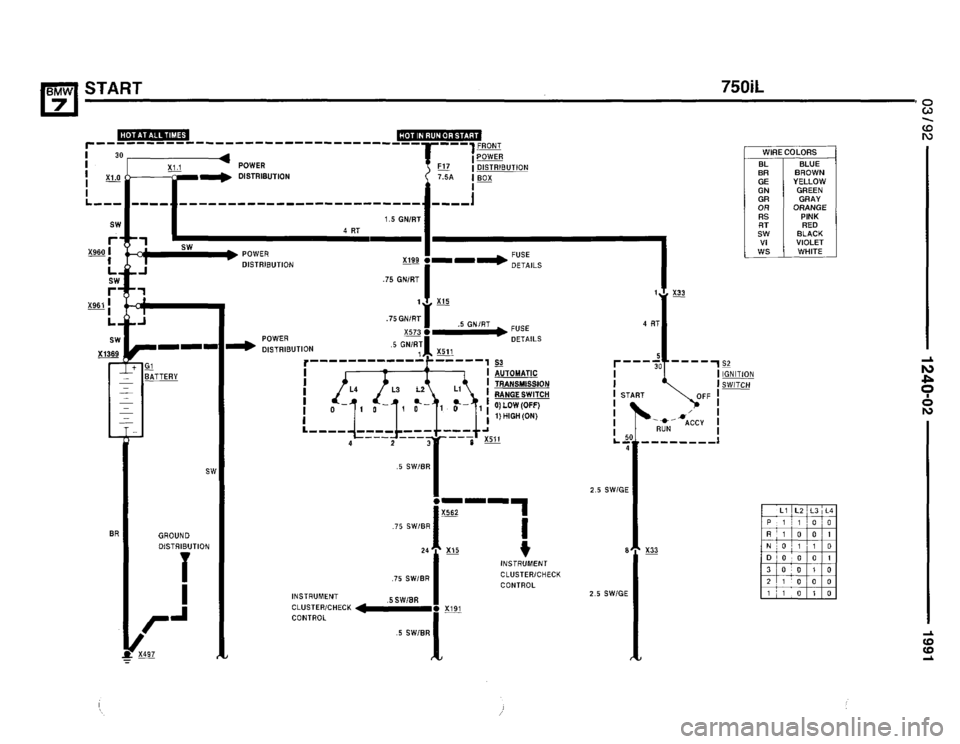 BMW 735i 1991 E32 Electrical Troubleshooting Manual BMW 735i 1991 E32 Electrical Troubleshooting Manual