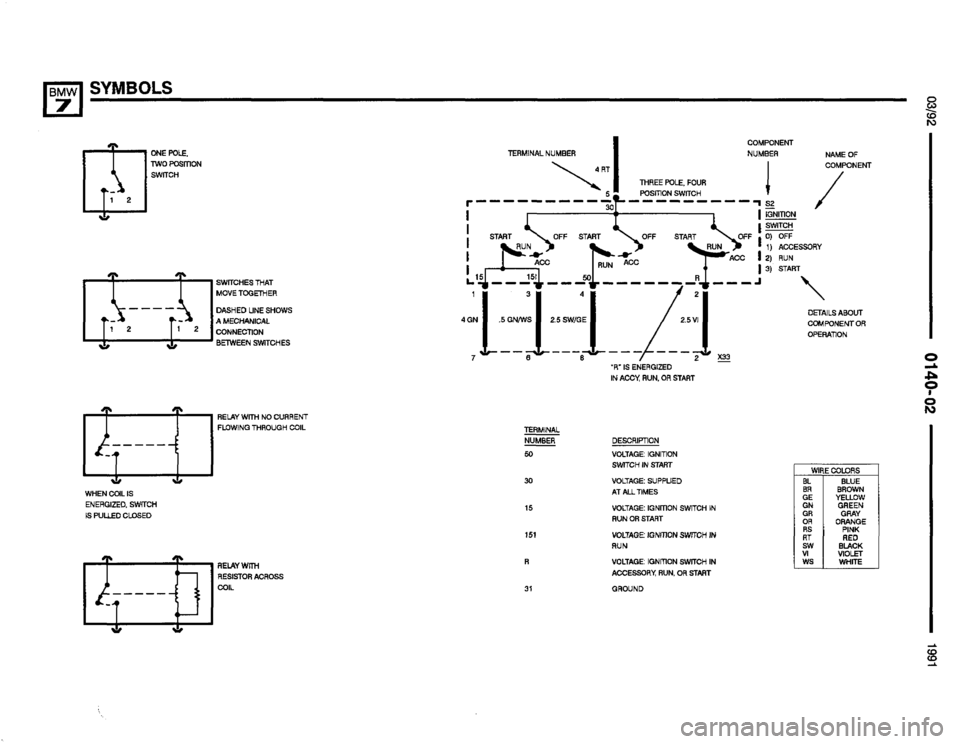 BMW 735i 1991 E32 Electrical Troubleshooting Manual 