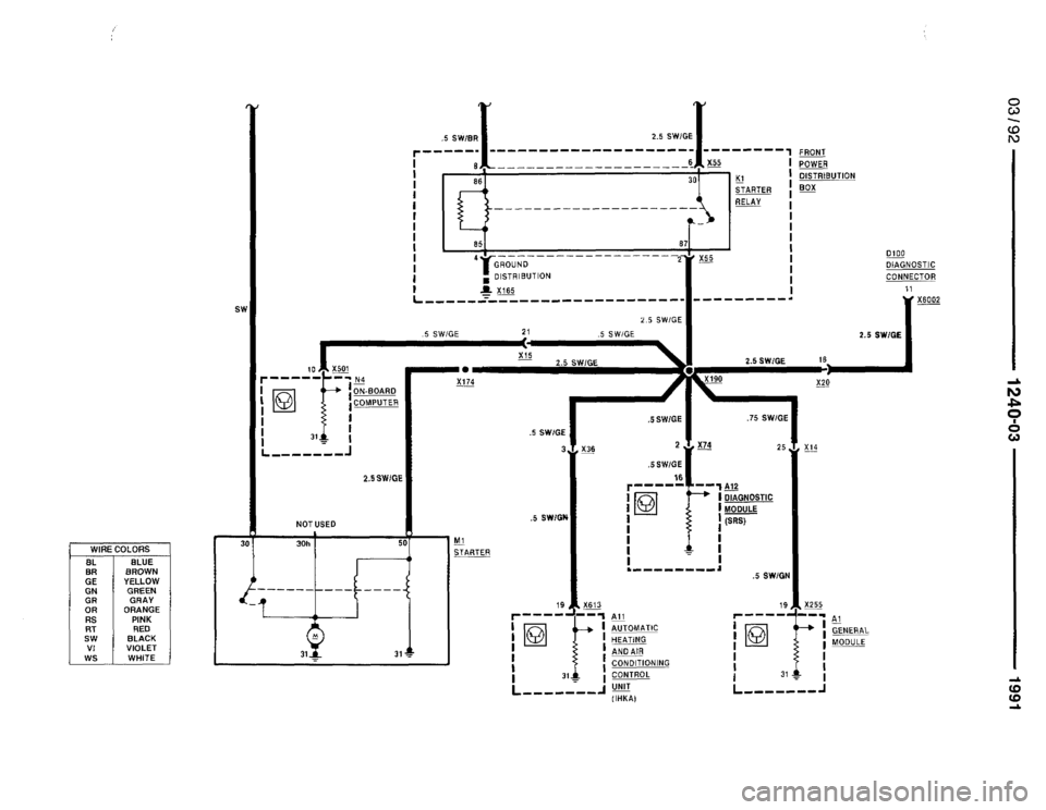 BMW 735i 1991 E32 Electrical Troubleshooting Manual BMW 735i 1991 E32 Electrical Troubleshooting Manual