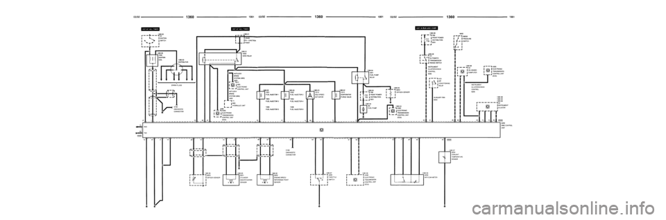 BMW 735i 1991 E32 Electrical Troubleshooting Manual BMW 735i 1991 E32 Electrical Troubleshooting Manual