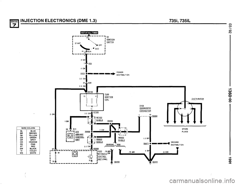 BMW 735i 1991 E32 Electrical Troubleshooting Manual BMW 735i 1991 E32 Electrical Troubleshooting Manual