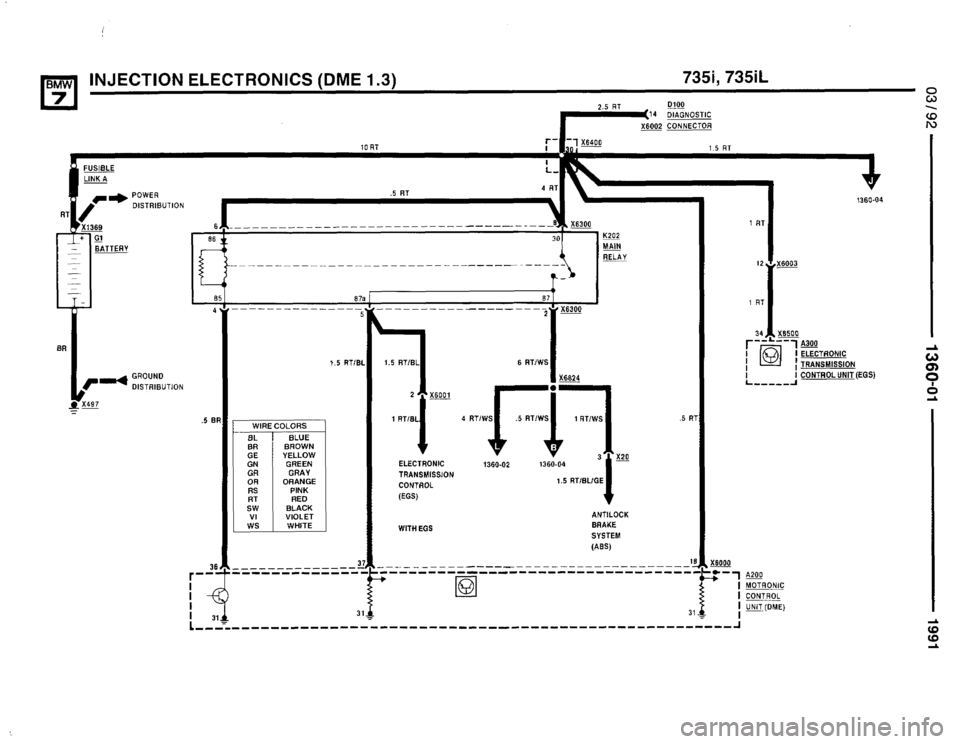 BMW 735i 1991 E32 Electrical Troubleshooting Manual BMW 735i 1991 E32 Electrical Troubleshooting Manual